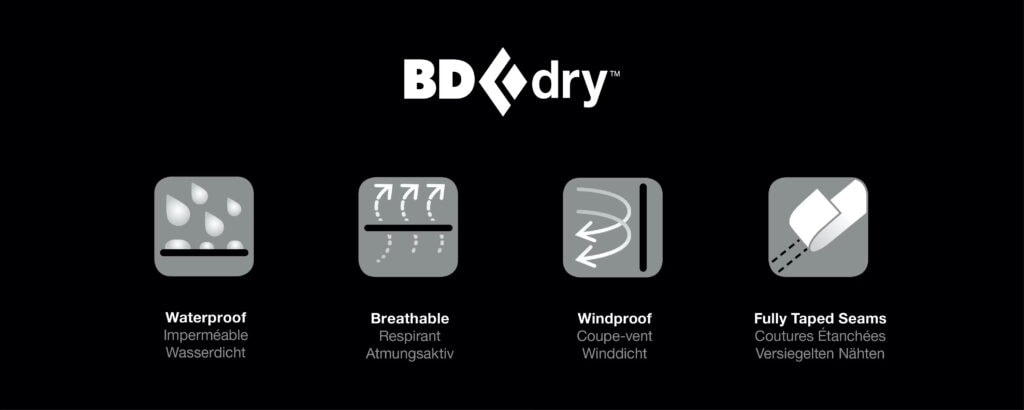 BD Dry