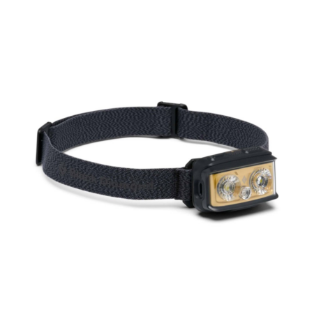 Storm+ Headlamp 750 Lumens